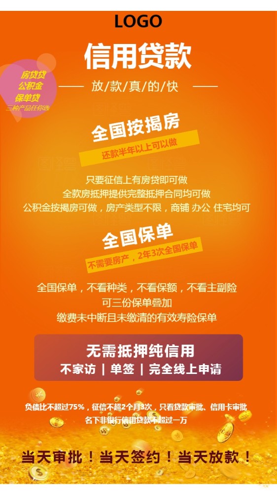 成都28房产抵押贷款：如何办理房产抵押贷款，房产贷款利率解析，房产贷款申请条件。
